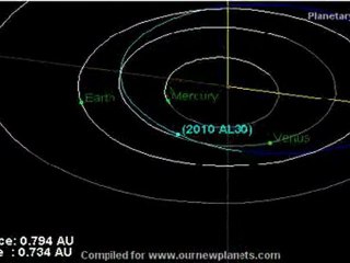 2010 AL30 Close Flyby Another View
