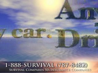 Auto Insurance Coverage  Call (888)727-43434