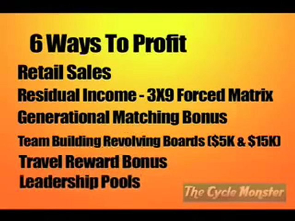 Dream Style Vacation Club Review #1 Team