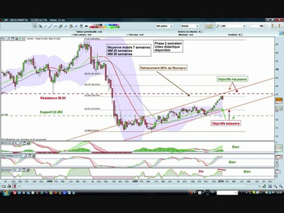 tradingmt