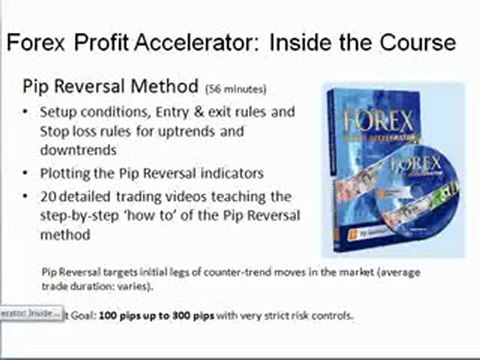 Forex Trading Interview with Bill Poulos