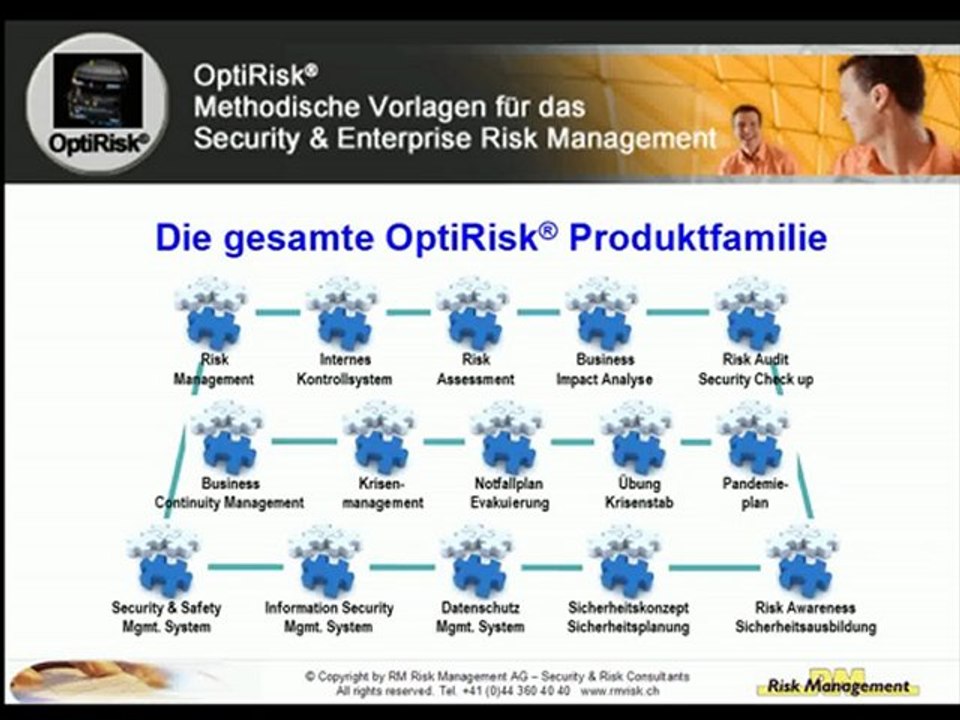 OptiRisk - Security - Risk Management Übersicht