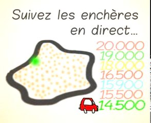 Comment acheter  une voiture moins cher sans se fouler