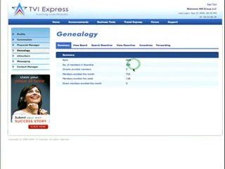 How To Make $10,000 Monthly and Weekly, Over and Over!!