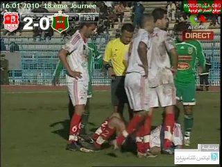 Résumé du Match: USMAn 2-0 MCA