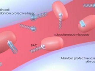 How AthleticBodyCare Prevention Products Work!