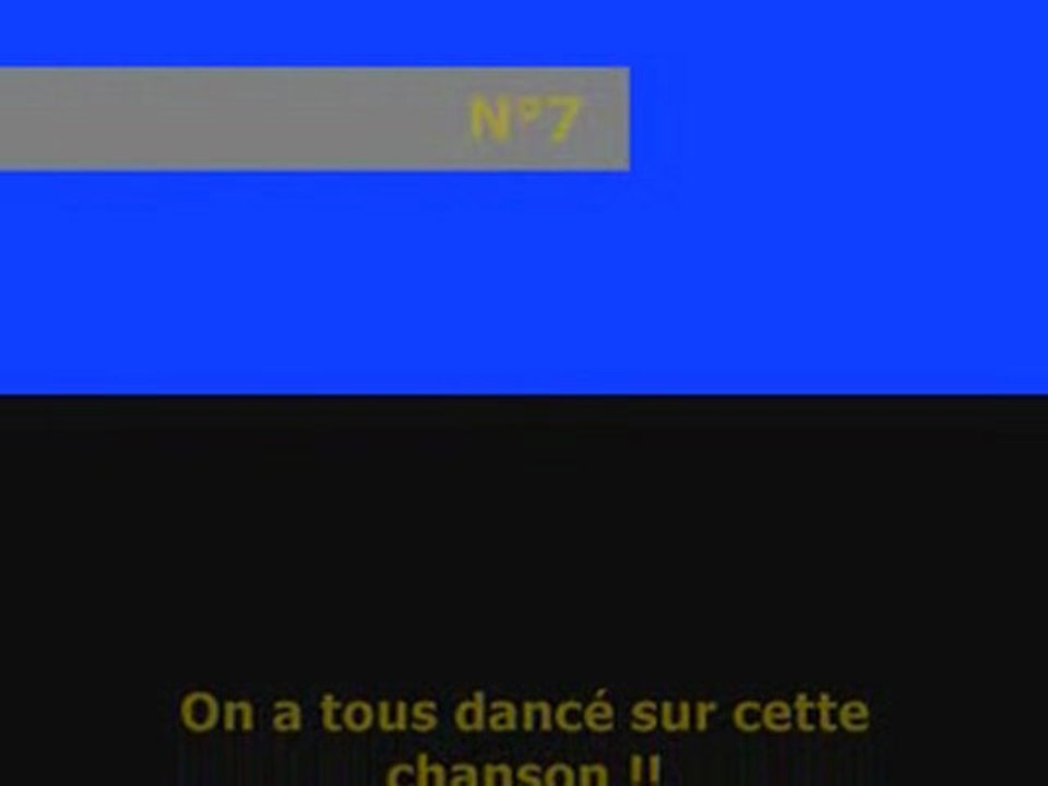 Blind test Musiques 90's