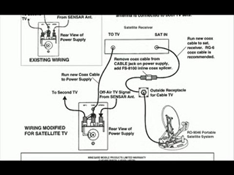 Portable Satellite Dish Manual [Official]