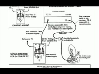 Portable Satellite Dish Manual [Official]