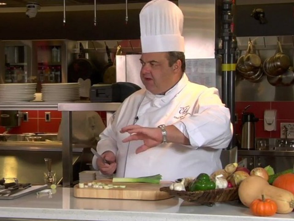 How to Slice.