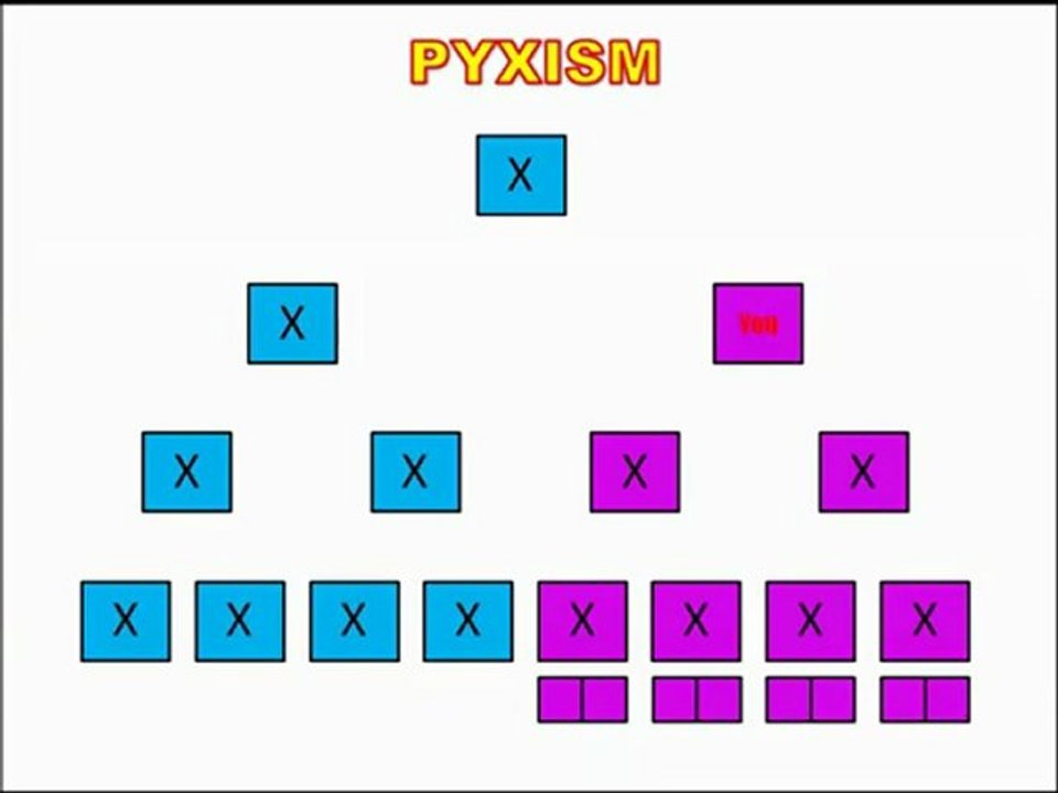 Pyxism Pays $10,000 Faster Then TVI Epress Here's ...