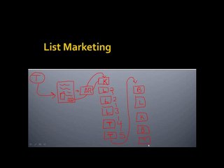 How to Build A List - How to Market to Your List