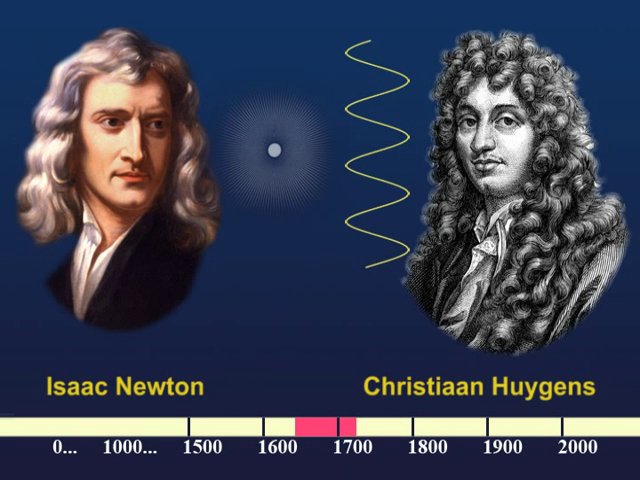 Histoire de la lumière