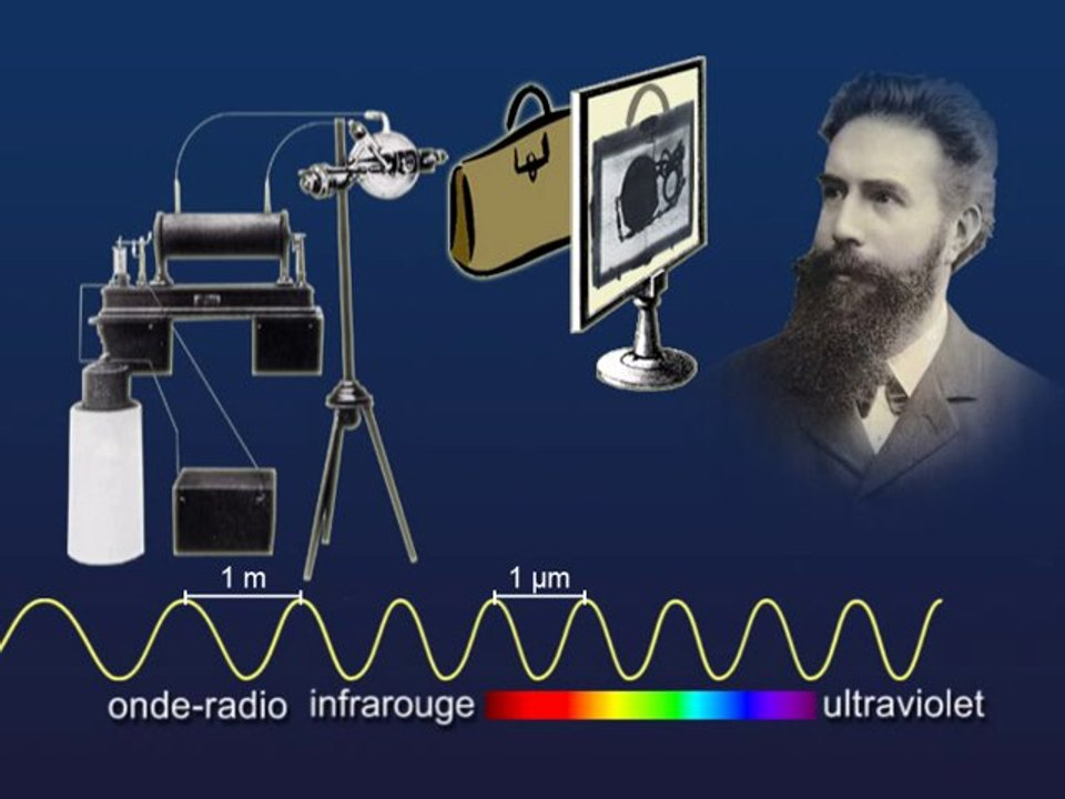 Histoire de la Lumière : le spectre lumineux