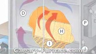 Furnace Cleaning Service Calgary | ...