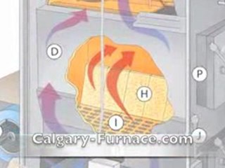 Furnace Cleaning Service Calgary | ...
