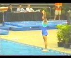 Gymnastics - 2004 Pacific Alliance - Floor - Philippe Rizzo