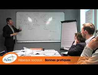 Réussissez sur les réseaux sociaux : Conseils essentiels pour booster votre présence 📱