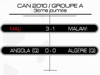 Ligue 1 + Thierry Henry + Ligue 2 + CAN2010 + Glasgow Ranger