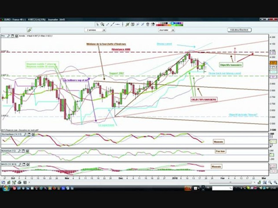 tradingcac