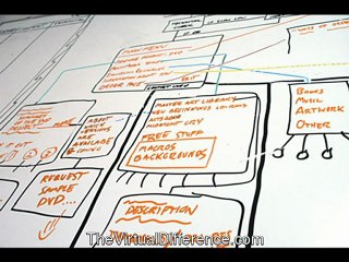 Certified Virtual Assistant - Our economy