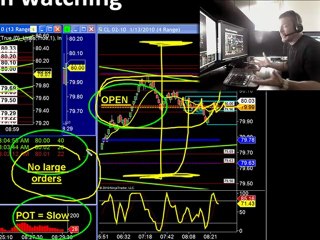 Futures Trading System 1-15-10 Market Up-Date