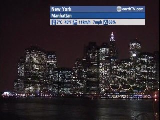 Melbourne - Australia, Nouméa - New Caledonia, London - United Kingdom, New York - USA, Manila - Philippines, Amsterdam - Netherlands, Metz - France