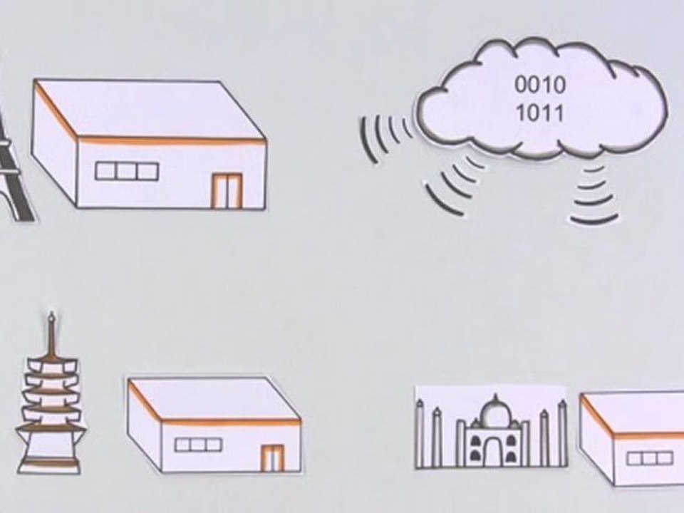 Cloud Computing: Software plus Services