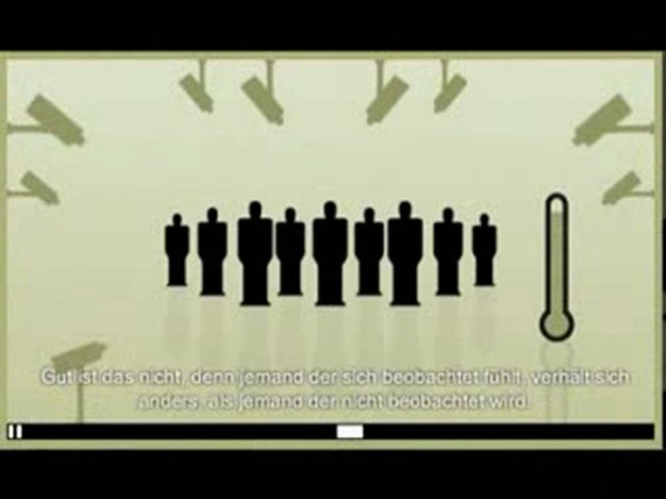 Warum ein Überwachungsstaat immer schlecht ist