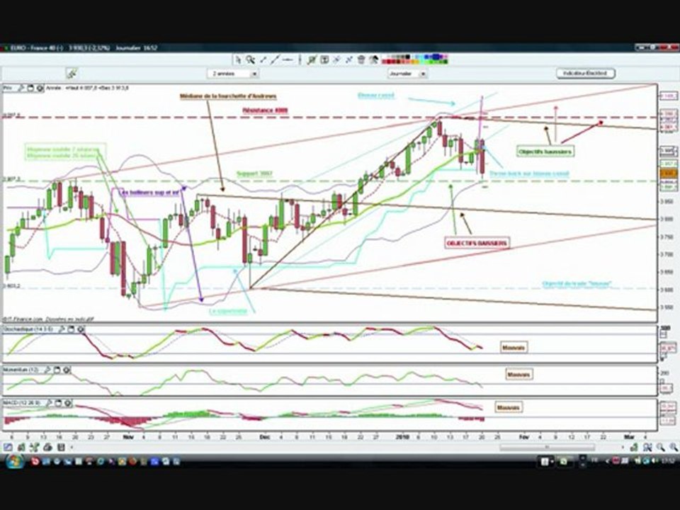 tradingcac