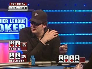 Party Poker - Premier League Poker S01 E03 Pt04