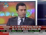 Ziya Osman Açıkel - Ekonomi Kulisi(06 Aralık 2009 - BOLUM 3)