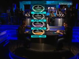 PKR Heads Up Grand Slam E03 Pt01