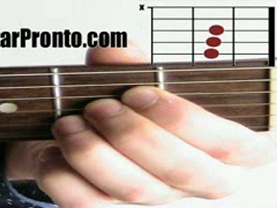 Learn basic guitar chords - A major