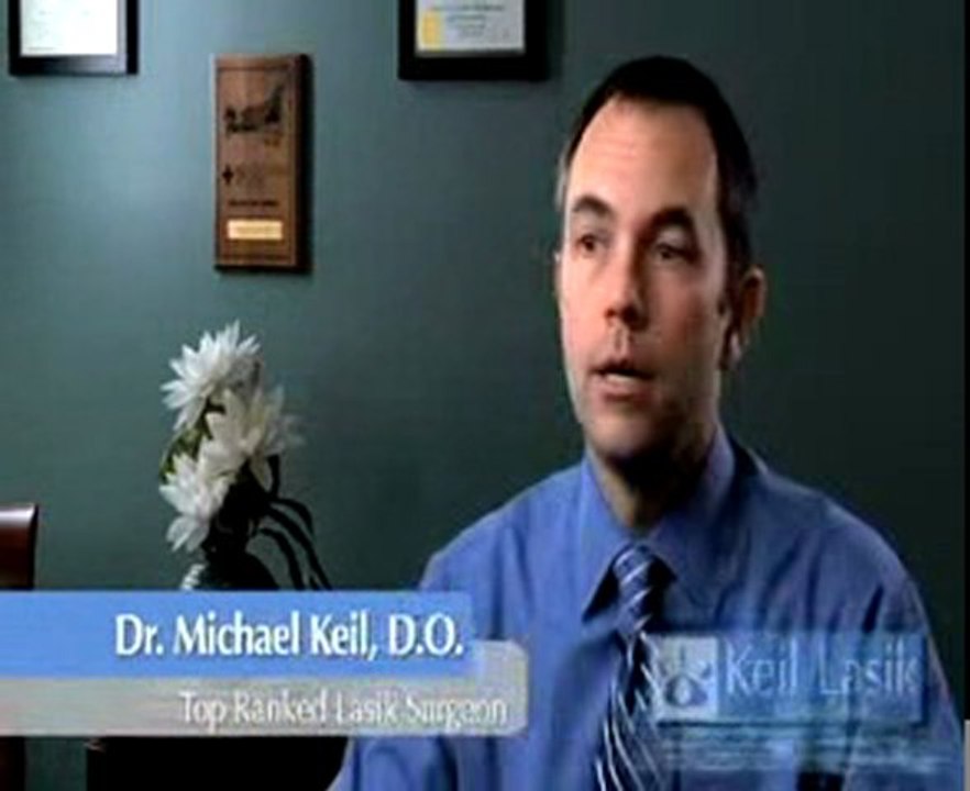 Free Examination for Lasik
