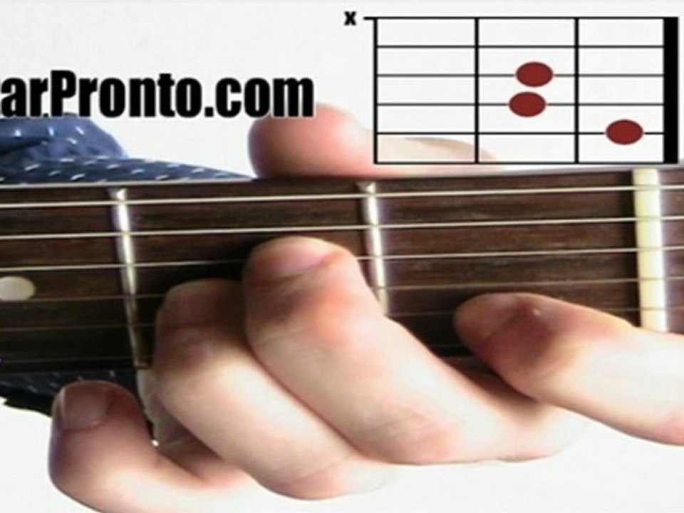Learn basic guitar chords - A minor