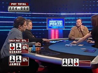 Party Poker - Premier League Poker S01 E05 Pt05