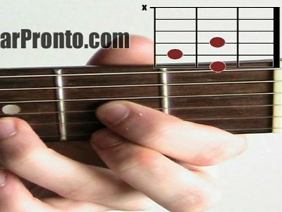 Learn basic guitar chords - D major