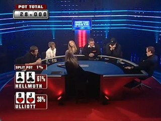 Party Poker - Premier League Poker S01 E06 Pt02