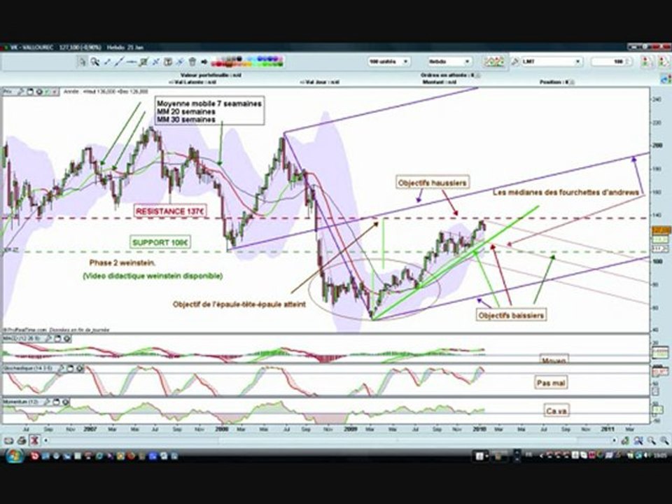 tradingvk