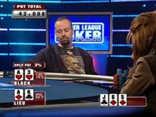 Party Poker - Premier League Poker S01 E10 Pt03