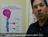 Chiropractor mandarin How To Relieve Tension Headaches Poste