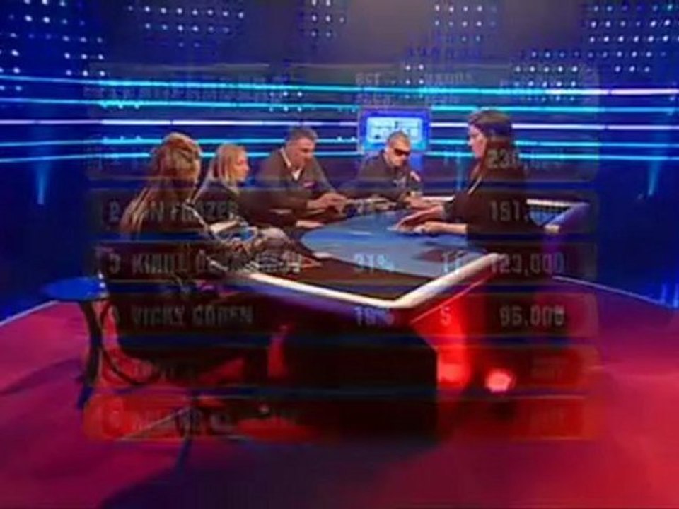 Party Poker - Premier League Poker S01 E11 Pt03