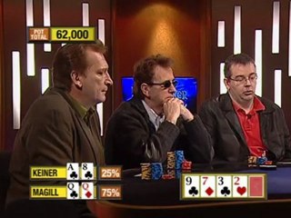 Party Poker European Open V Heat 08 Pt01