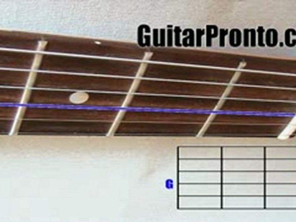 drop D guitar tuning