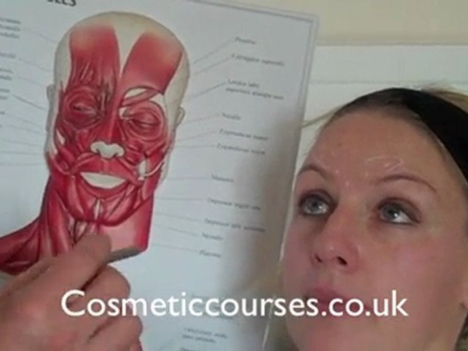 Mr Adrian Richards prepares Anna for Botox