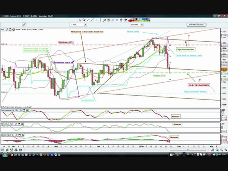 tradingcac