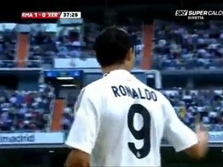 les gestes de Cristiano Ronaldo au real