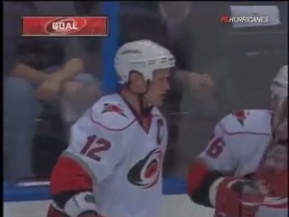 Hurricanes - Thrashers Highlights (1/21/10)