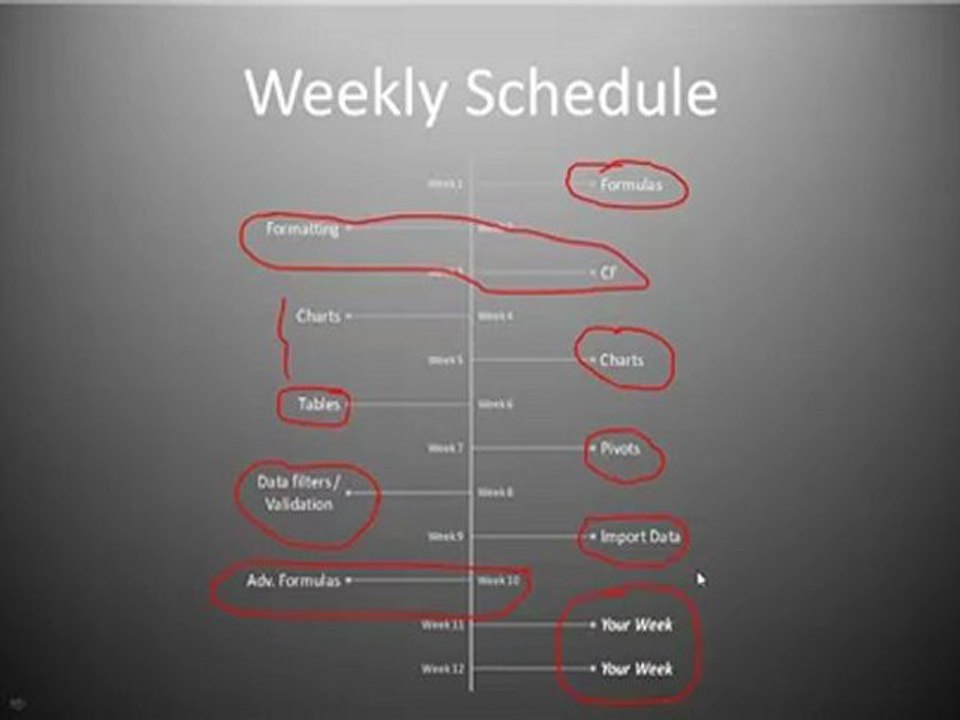 Introduction to Excel School